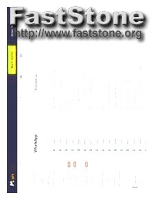 Download Spy Software for Android